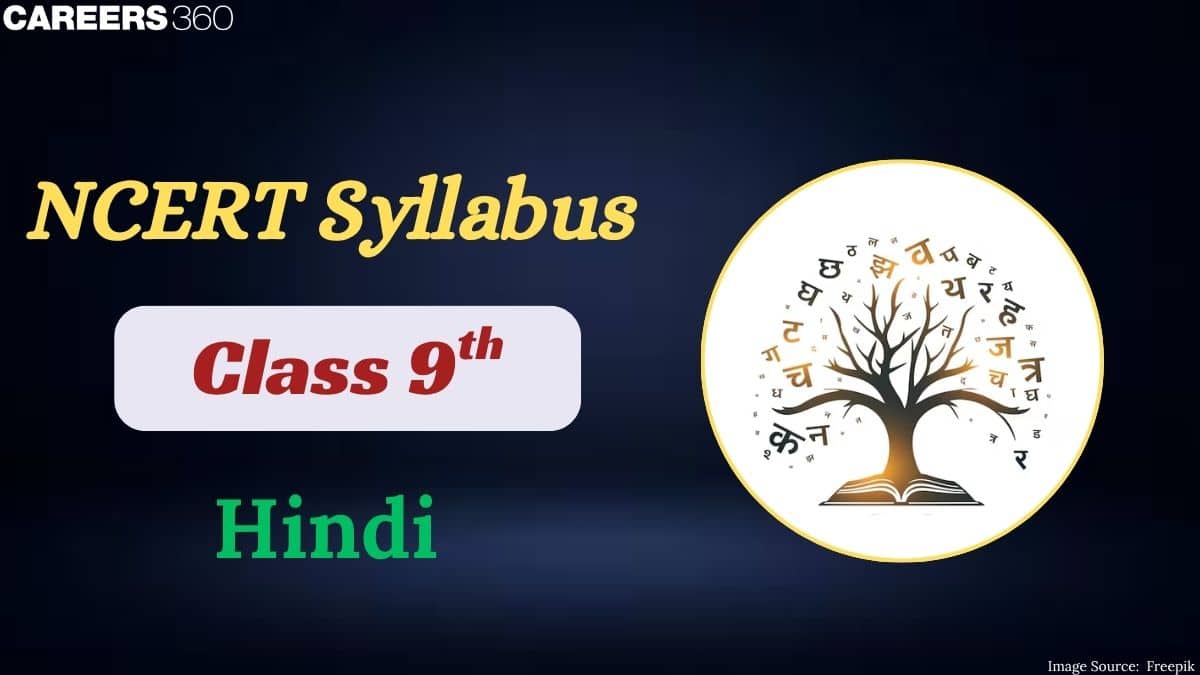 NCERT Syllabus for Class 9 Hindi 2025-26 - Sanchayan, Kshitij, Sparsh, Kritika